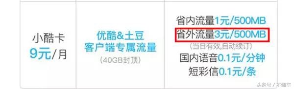 联通嗨卡纯流量卡,联通新推出流量卡介绍