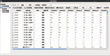 烟台开发区德联软件要上市么,烟台开发区德联软件怎么样