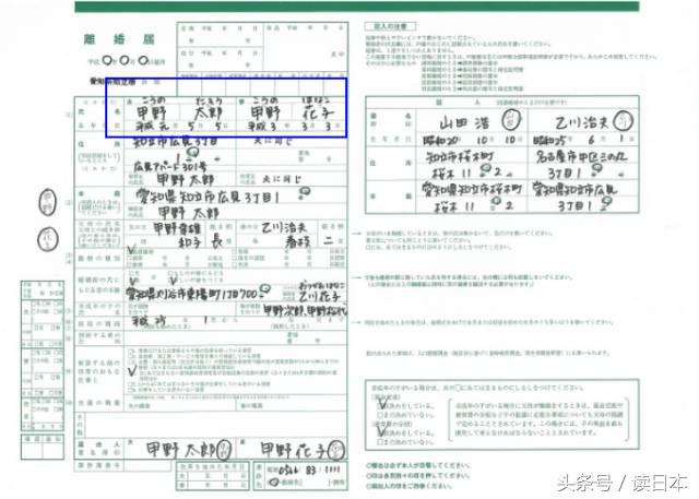 日本异国离婚怎么办理,日本是怎么解决不结婚的问题
