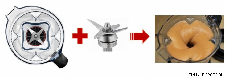 vitamix破壁机缺点,vitamix破壁机如何