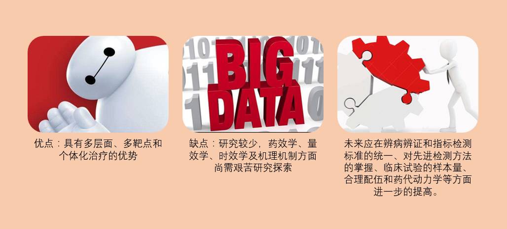 原来它一直在悄悄地搞事情——冠脉微循环障碍