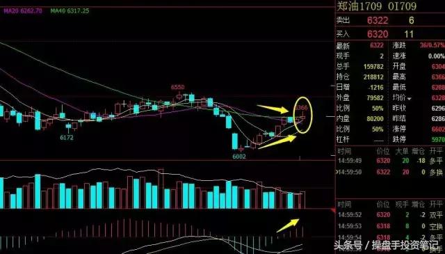 靴子落地利空出尽,靴子落地下周a股迎大考