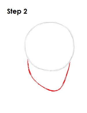 画克里斯托夫,克里斯托夫怎么画