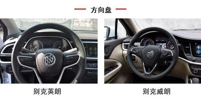 英朗与威朗对比,英朗与威朗比较