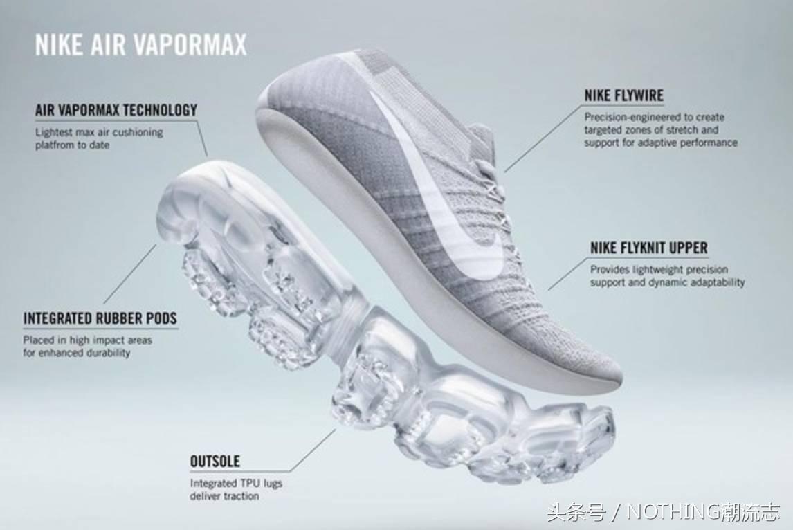 女款轻薄透气运动鞋,夏天穿的清爽透气运动鞋推荐