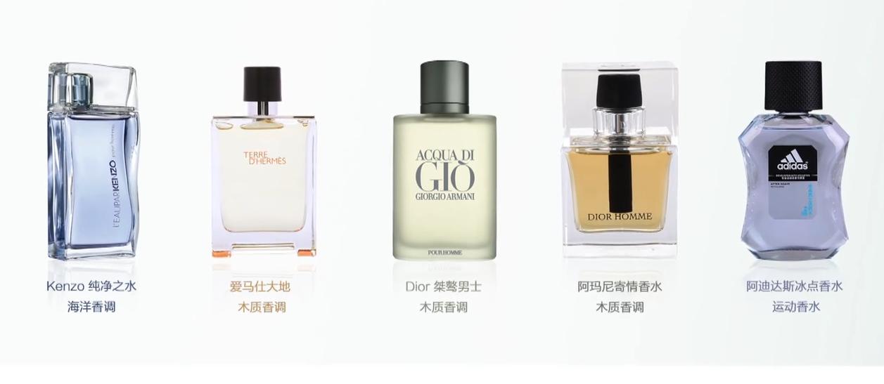 男士香水应该选什么味道,男生香水最好选什么味道的