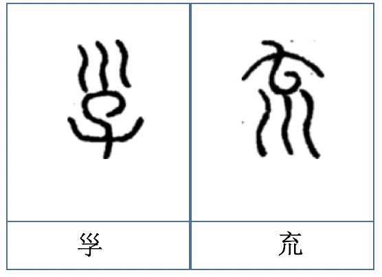 说文解字人民出版社,说文解字人的演变