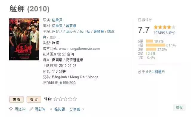 从面瘫视帝到哭戏之王，曾被骂丑八怪的他，不但演技了得，还娶了国民女神！