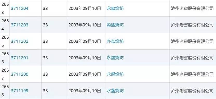 四粮液和五粮液有什么区别,二粮液是什么