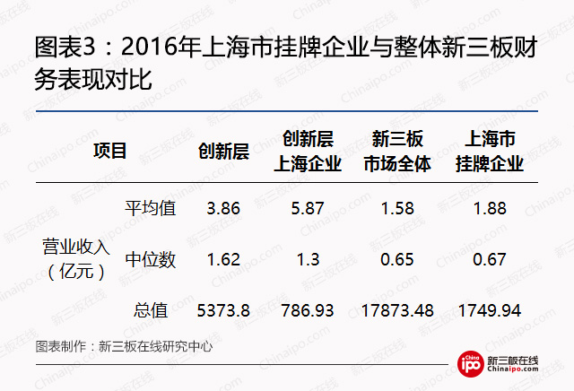 钢银电商挂牌新三板,钢银电商新三板