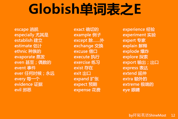 glue鑻辫鍗曡瘝宸ц,blouse鑻辫鍗曡瘝瓒ｅ懗璁板繂