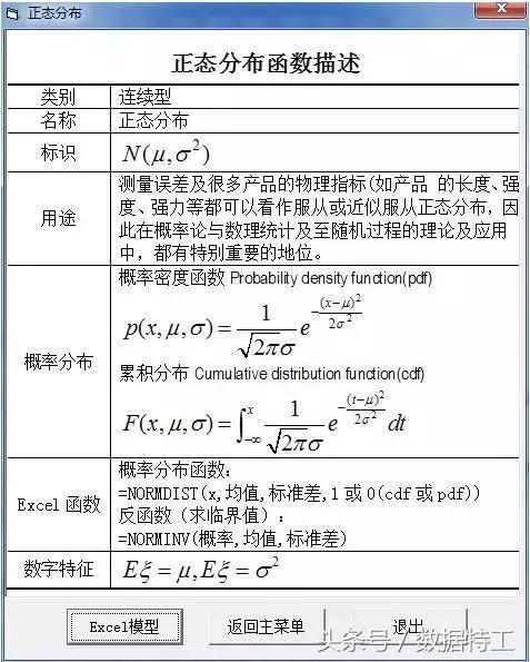 excel鏁版嵁鍒嗘瀽涓殑闅忔満鎶芥牱,excel鏁版嵁鍒嗘瀽鎶芥牱鍔熻兘