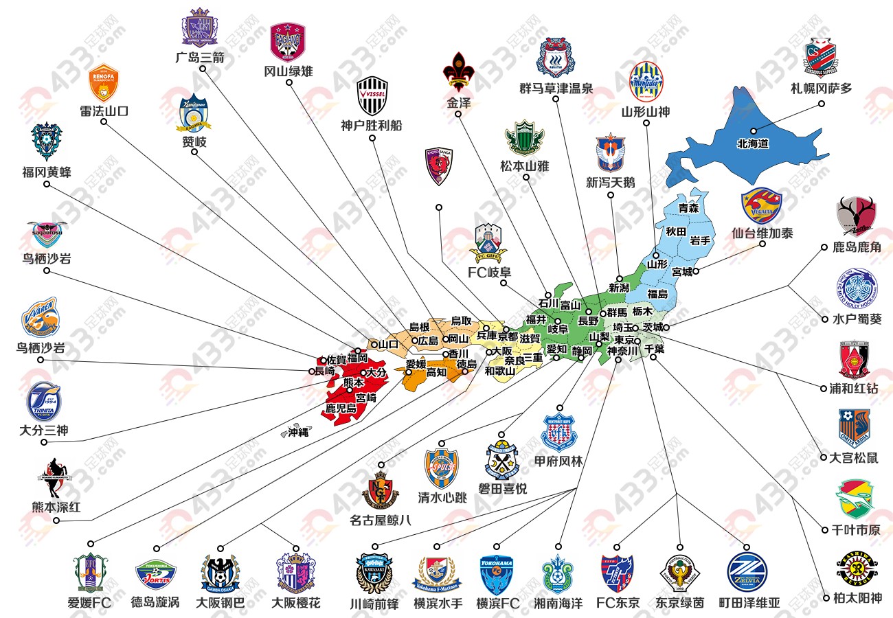 433足球网即时比分,433足球