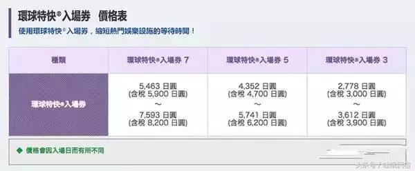 日本旅行vlog玩转大阪环球影城,大阪环球影城排队