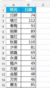 excel考勤表怎么更改年份,excel考勤表标注单双星期