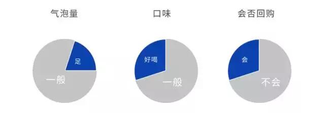 可口可乐汽水经典美味畅爽带劲,全球可乐大全