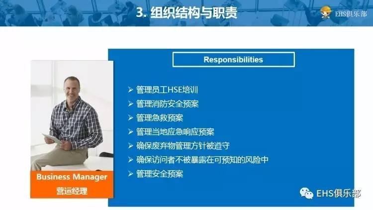 hse管理体系和安全保证措施,分包商hse管理ppt