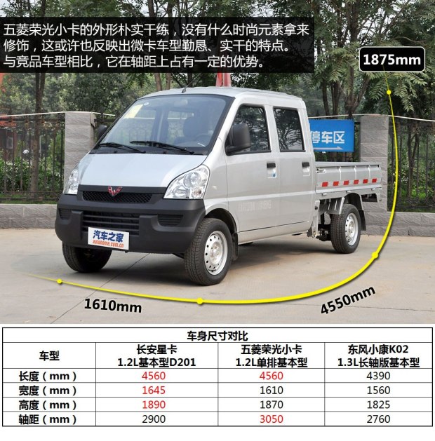 五菱荣光小卡1.5升双排能拉多少货,五菱荣光小卡新款2.6米的厢货双排