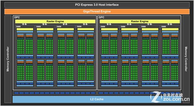 买到假显卡可以投诉商家卖假货吗,买到假显卡可以要求退一赔三吗