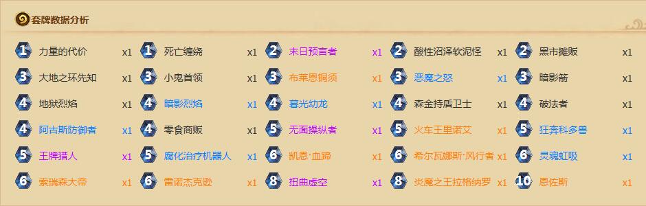 宇宙术标准卡组2023,宇宙术卡组2023最新