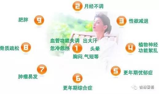 中医养生保健素养常识,中老年中医健康养生知识