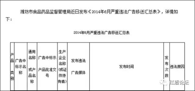 「提醒」终于被揪出来了！中国最忙的虚假医药代言人！赶紧转给爸妈
