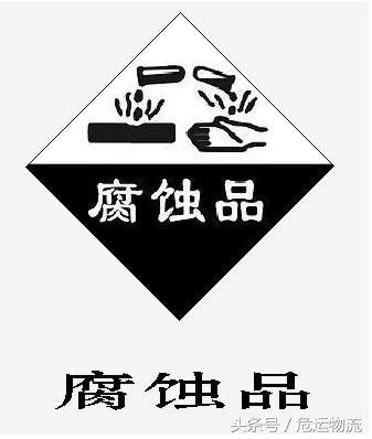 强碱溶液注意事项,强碱运输储存注意事项