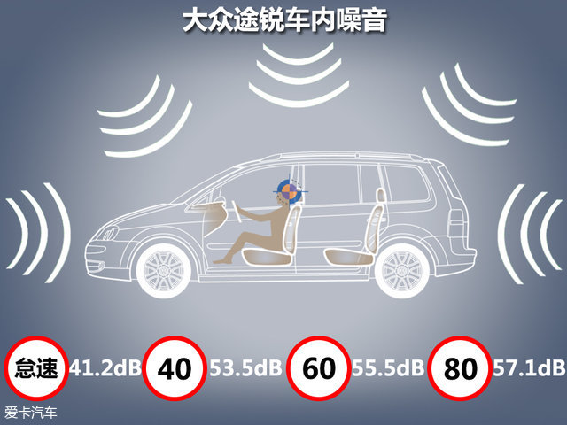 大众途锐对比沃尔沃xc90,大众途锐越野测试xc90