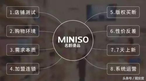 240+小时的超级研讨全网首次曝光：名创优品叶国富和信聚赢商学院戴安度这两位大佬又要出啥大动作？