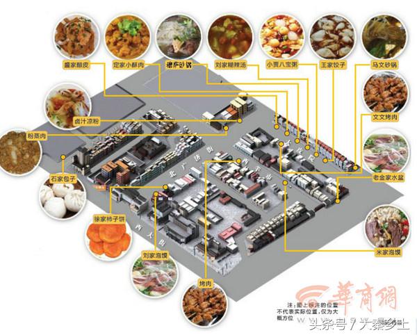又到了一年一度的小龙虾盛宴了大家如何在家吃到小龙虾？西安这条街美食秒杀回民街统统吃一遍才过瘾？