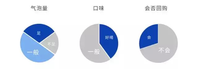 可口可乐汽水经典美味畅爽带劲,全球可乐大全