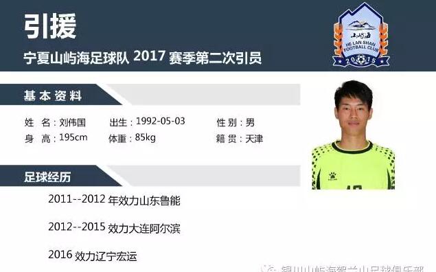 宁夏山屿海俱乐部,宁夏山屿海球员名单