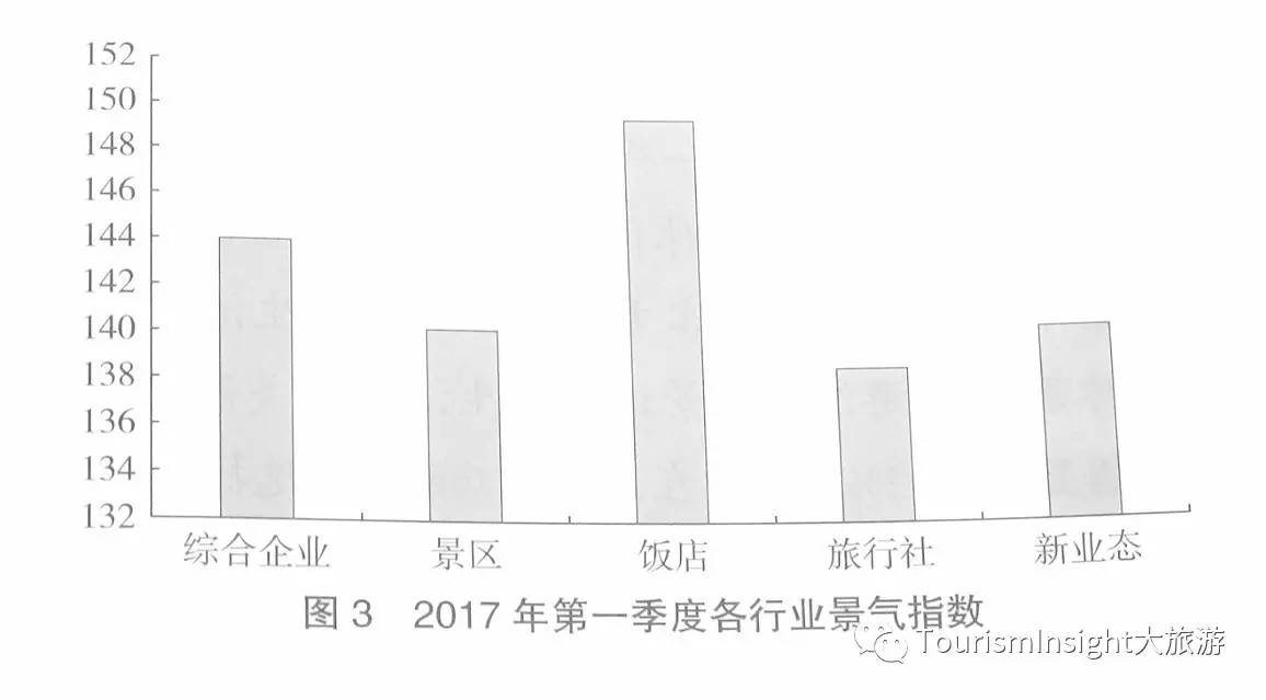 如何做好携程私人定制旅游,旅游携程飞猪