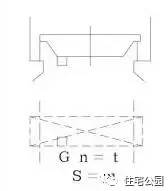 图纸代号及其对应图纸尺寸,图纸代号含义