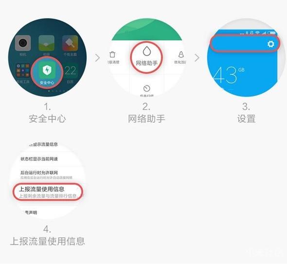 小米手机怎么免费领取永久福利,小米免费领取新福利
