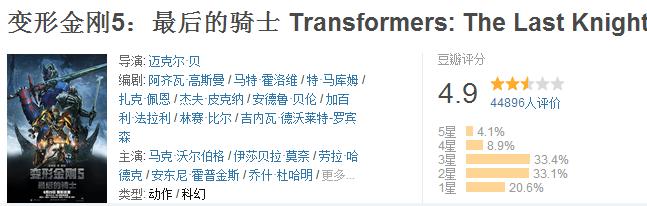 黄海波评价孙红雷,黄海波评价于和伟