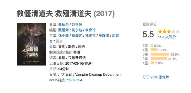 救僵尸清道夫剧情,救僵清道夫有续集吗