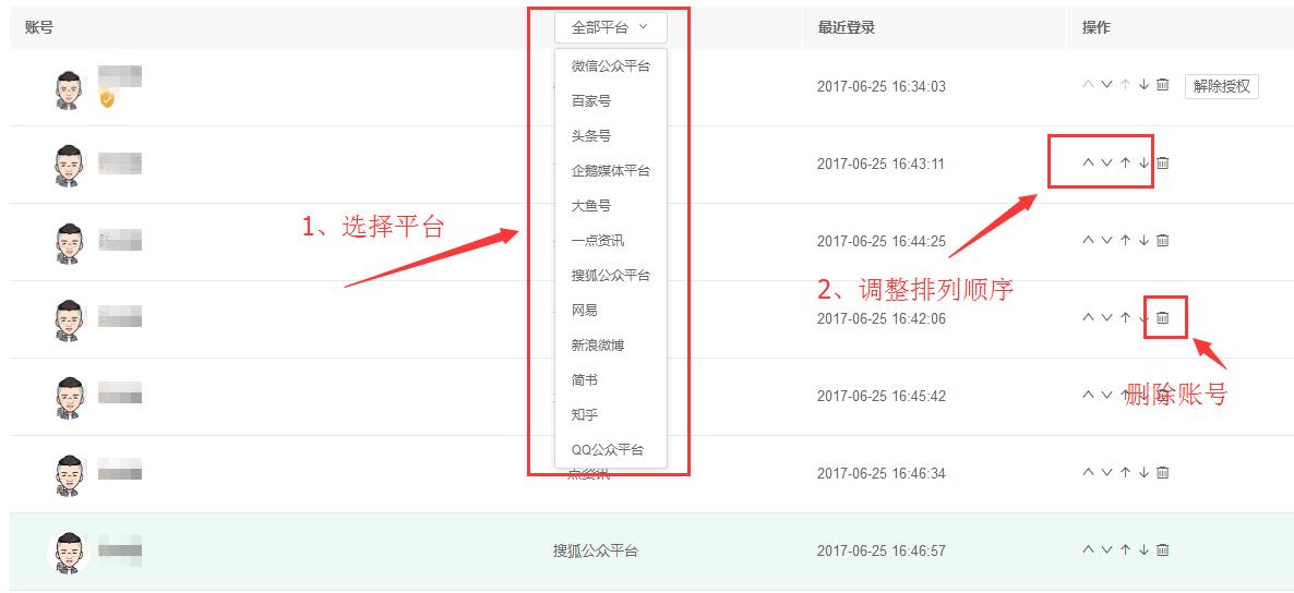 免费多平台一键发布工具,免费的一键转发神器
