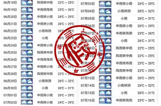 黄梅天怎么用空调除湿,黄梅天吃什么除湿最好