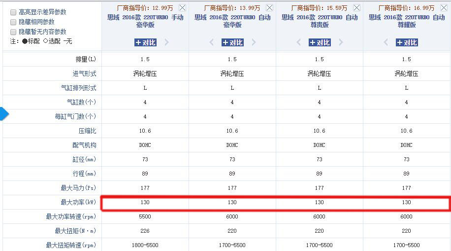 日产和雷诺发动机怎么样,日产雷诺发动机怎么样