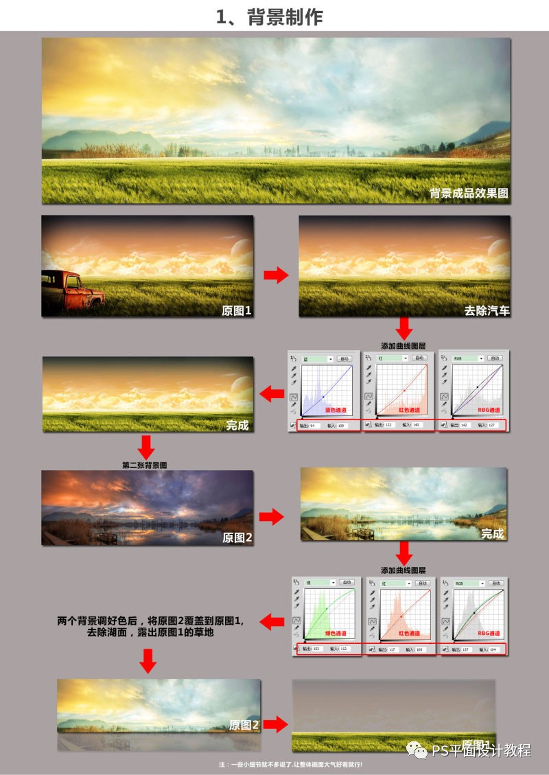 用photoshop制作促销海报,photoshop怎么做商品设计海报