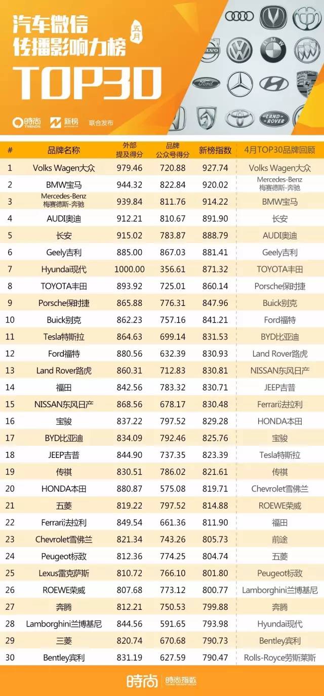 范冰冰欢乐颂视频,范冰冰喜报