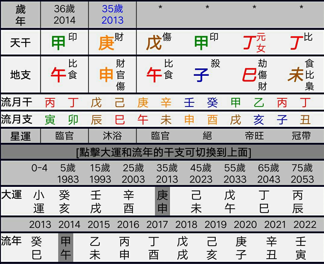 最全武功秘籍,学习武功100招武术秘籍