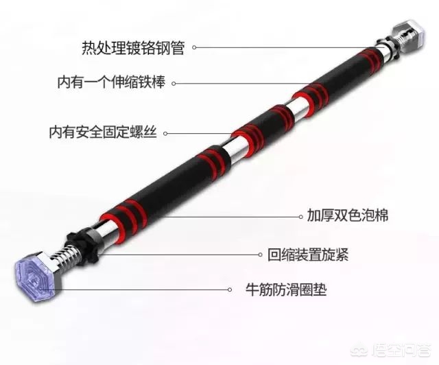 瘦肚用什么健身器材,瘦大肚子的健身器材