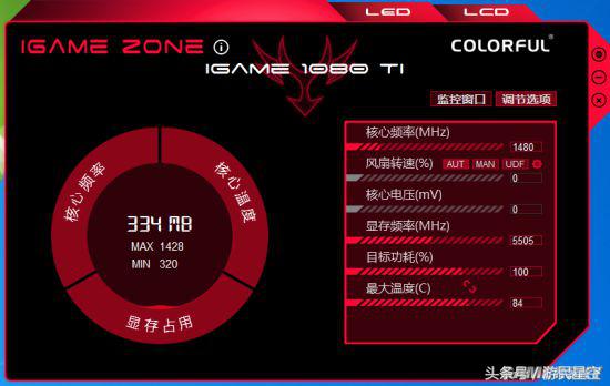 gtx1080ti显卡突出的性能,gtx1080ti显卡为什么比别的都贵