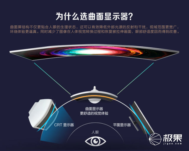 三星最好的显示器是什么,为什么大家都说三星的手机屏幕好