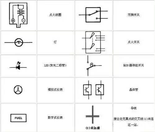 电气图中的电气图形符号通常包括,电气cad如何添加电气符号