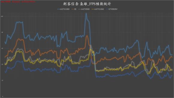 神舟战神z8i711800h3070测评,神舟战神z8-sp7s2清灰