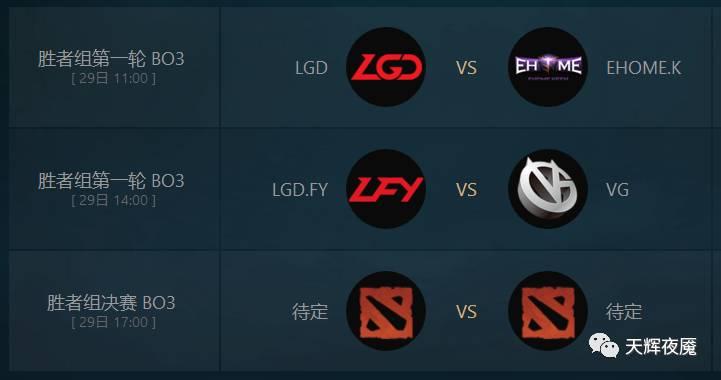 dota2ti7决赛比赛视频,dota2ti7小组赛录像