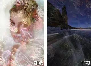 佳能6d2和5d3哪一款更适合新手,佳能6d2和5d3哪个更适合拍视频